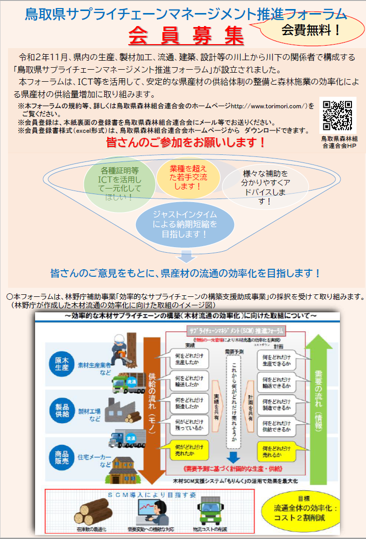 チラシ：鳥取県サプライチェーンマネージメント推進フォーラム